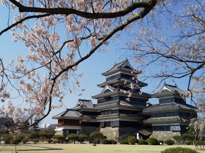 ホテル周辺 湯田中温泉 よろづやの写真