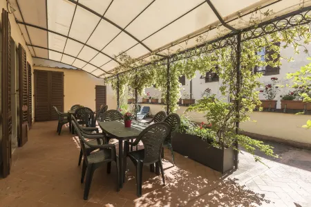 Foresteria Valdese di Firenze Отели рядом с достопримечательностью «Сады Боболи»