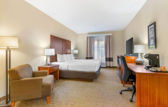 Comfort Inn & Suites