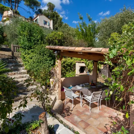 La Garance Отели рядом с достопримечательностью «Museum of Art and History of Provence»