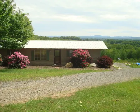 Fancy Gap Mountain Escape Hotels in Laurel Fork