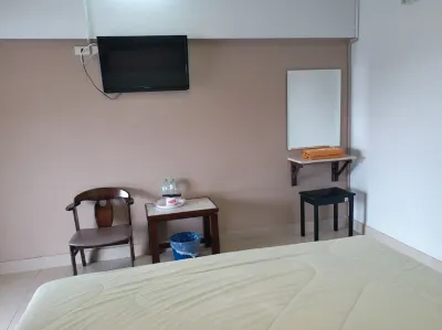 New Wanchai Hotel Pakchong Hotels near Farm Chokchai