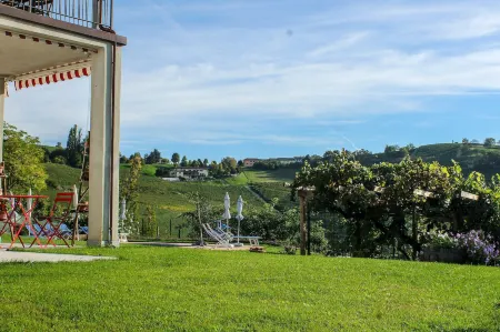 Ca Dei Currà Отели рядом с достопримечательностью «La Casetta del Castello»