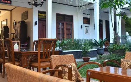 Fendis Homestay Отели рядом с достопримечательностью «Malang City Square»