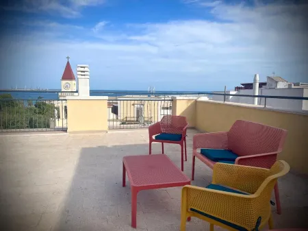 Casa Roma -Manfredi Homes&Villas