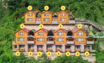 Panorama Bungalov Otel