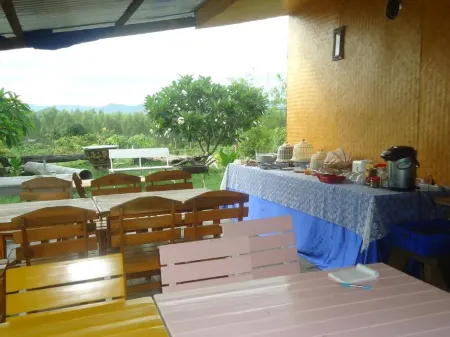 Baanrai Areeya Отели рядом с достопримечательностью «Wat Huai Sai Thong»