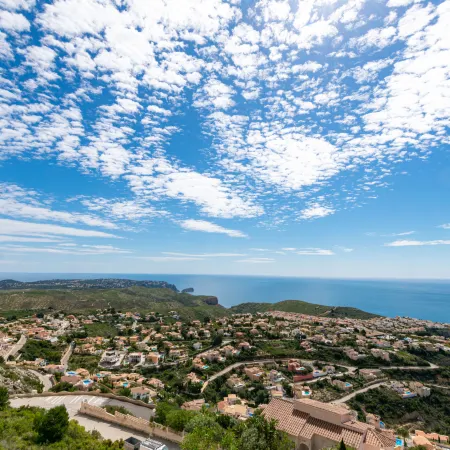 Panoramic Views