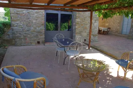 2 bedroom apartment in agricultural area with swimming pool Отели в г. Greve in Chianti