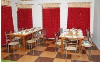 Himalayan Resorts - Pensionaatit