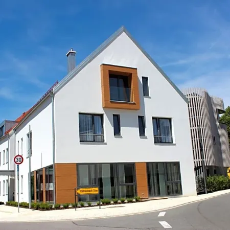 Hotel Witt am See