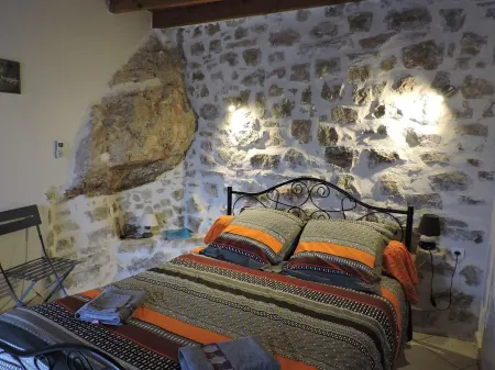 Auberge du Mazet