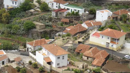 Romantic Rural House with terrace and sea and mountain views Отели в г. Канделария