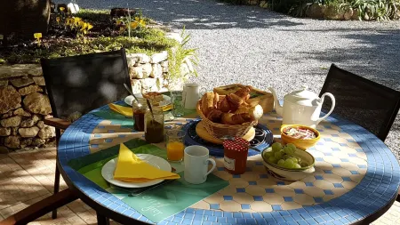 Gîte des Figourières