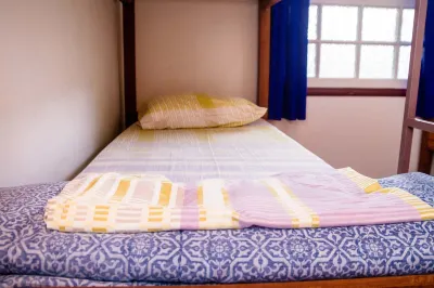 É Hostel Hôtels à : 
