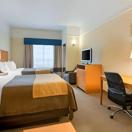 Comfort Inn & Suites, Odessa I-20