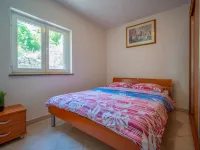 Sanja Hotels in Cesarica