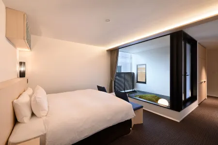 Hotel Kyotology