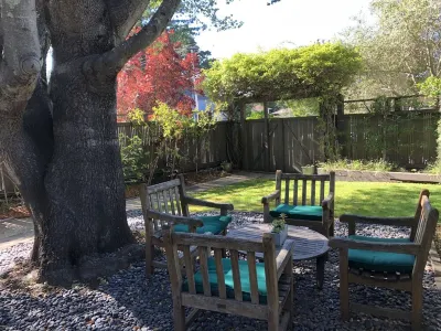 Location! Quiet Garden Private Cottage Hotels near Guide Dogs For The Blind Inc