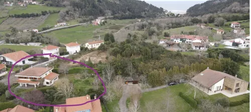 Short description of the property