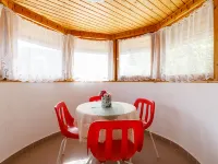 Anthony 2 - Homestays