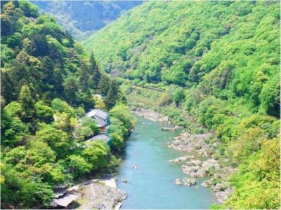 ホテル周辺 サンメンバーズ京都嵯峨の写真