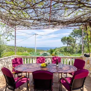 House Kelava Отели в г. Врбањ