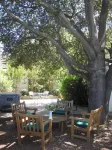 Location! Quiet Garden Private Cottage Hotels near Guide Dogs For The Blind Inc