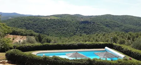 Celle di Lecchi is a characteristic Borgo on the hillside of Lecchi in Chianti