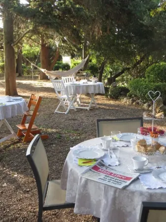 Mas de l'Ermitage Отели в г. Лат