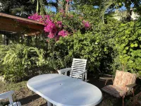 Widcombe 8 Hotels in 