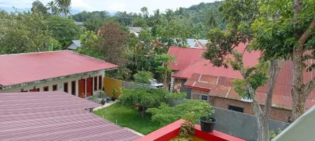 Kopay Hotel and Resto Отели в г. Kototuo Limokampuang