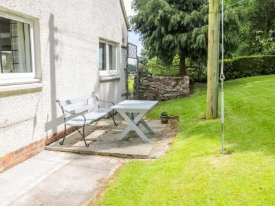 ファラ ファームハウス The Capon tree周辺のホテル