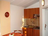 Novi - Homestays