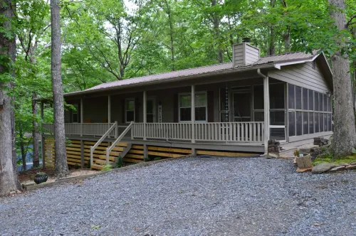 Coosawattee River Resort, The Cottage in the Woods, Pet Friendly