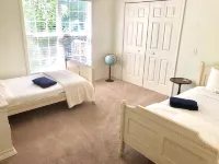 The Chatham House-Pinehurst.....