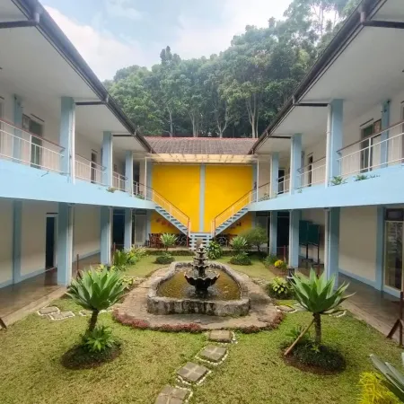NTC Lembang by Kuncara PHM
