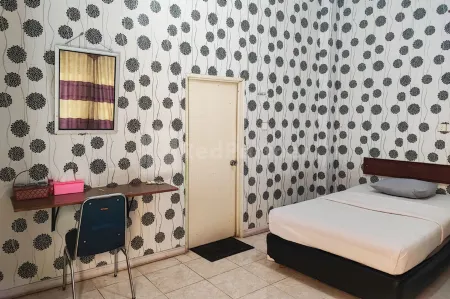 Hotel Jaya Wisata 1 Отели в г. Dusun Baru Semurup