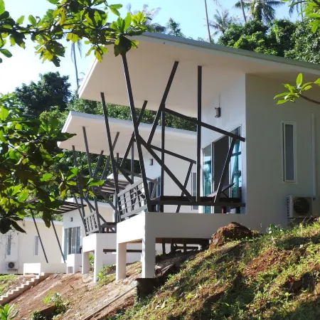 Ao Pong Resort