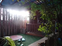 Ban Mae Arom Các khách sạn ở 