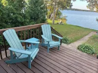Don't Let Summer Get a Way. the View Are Amazing.
