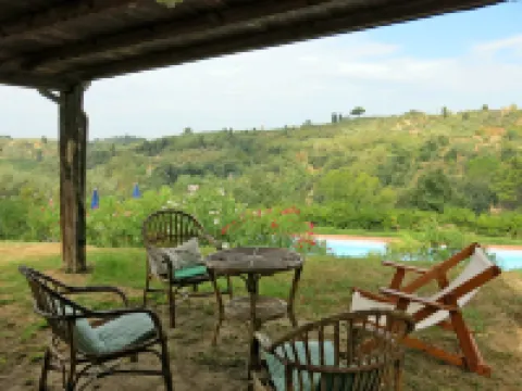 Carbonaia (Paa134) Hotels in Palaia