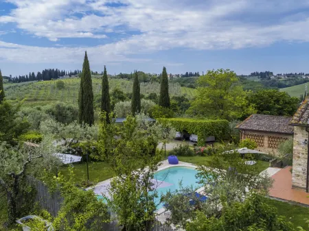 Ambrogetta Отели в г. Сан-Кашано-ин-Валь-ди-Пеза