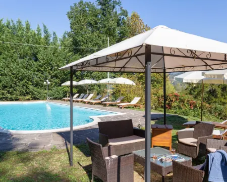 Villa Maltempo Hotel a Vicchio
