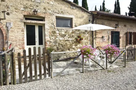 Apartment Casa Laura Отели рядом с достопримечательностью «Monteriggioni»