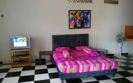 The Renhart Отели в г. Пандегланг