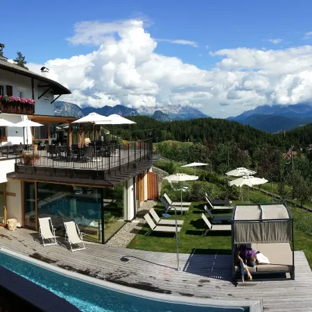 Hotel am Hang