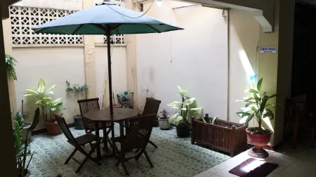 Amarta Malioboro by Daphna Management