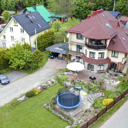 Wisla