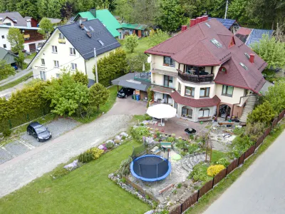 Wisla